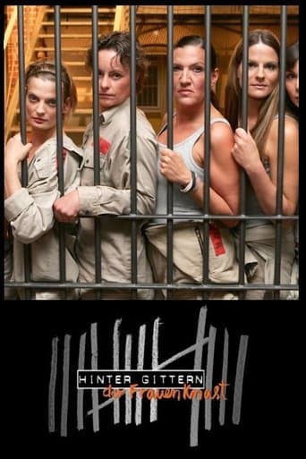 Movie poster for Hinter Gittern - Der Frauenknast