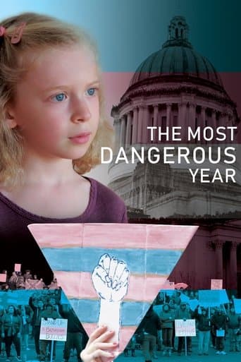 Movie poster for The Most Dangerous Year