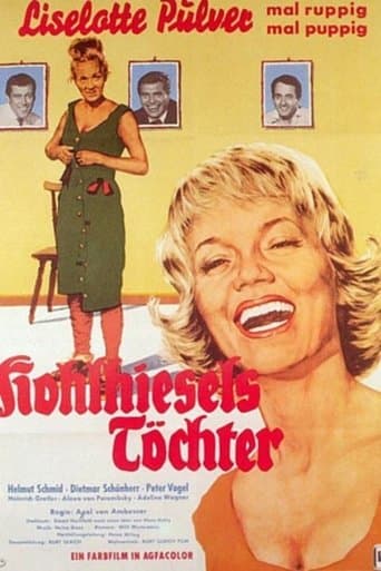 Movie poster for Kohlhiesel's Daughters