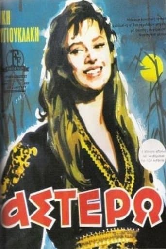 Movie poster for Astero