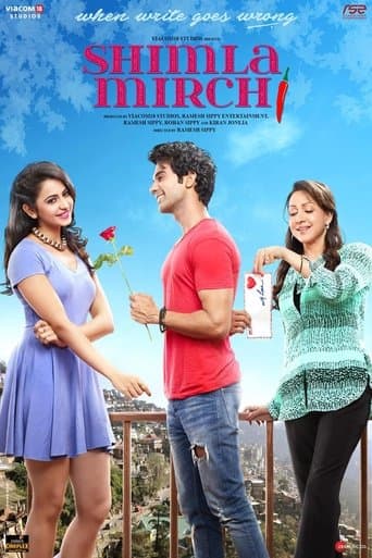 Movie poster for Shimla Mirchi