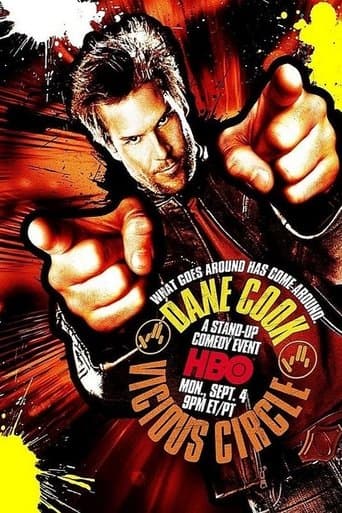 Movie poster for Dane Cook: Vicious Circle
