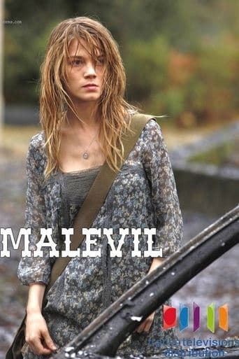 Movie poster for Malevil