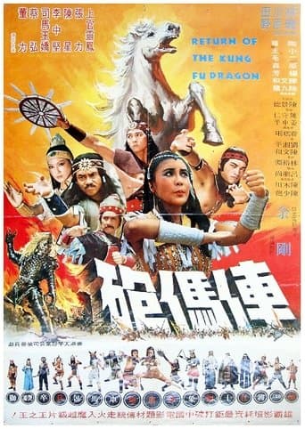 Movie poster for Return of the Kung Fu Dragon
