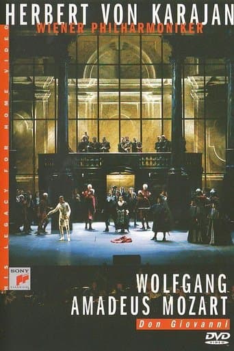 Movie poster for Don Giovanni