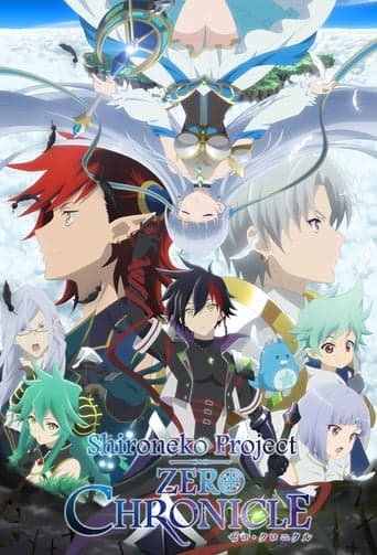 Movie poster for Shironeko Project: Zero Chronicle
