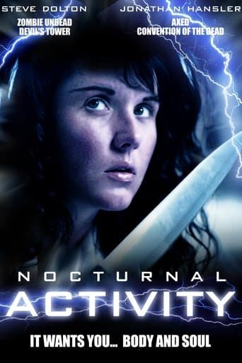 Movie poster for Nocturnal Activity