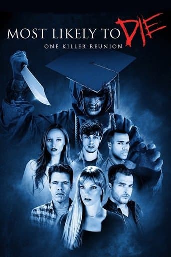 Movie poster for Most Likely to Die
