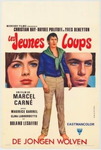 Movie poster for Young Wolves