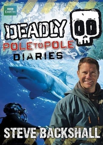 Movie poster for Deadly Pole to Pole