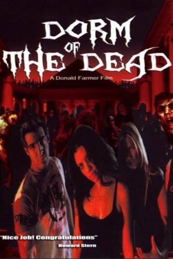 Movie poster for Dorm of the Dead