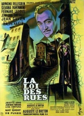 Movie poster for Law of the Streets