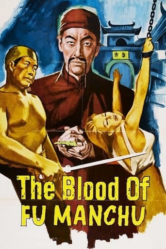 Movie poster for The Blood of Fu Manchu