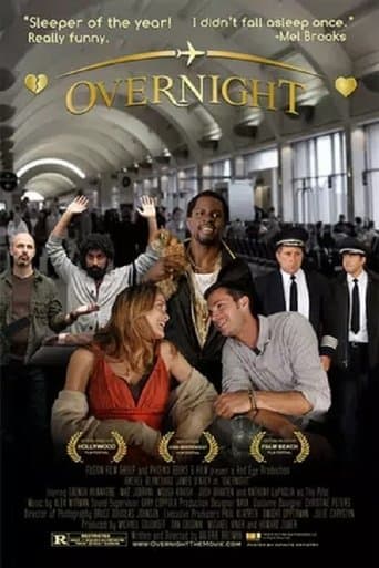 Movie poster for Overnight