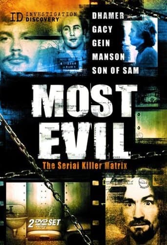Movie poster for Most Evil