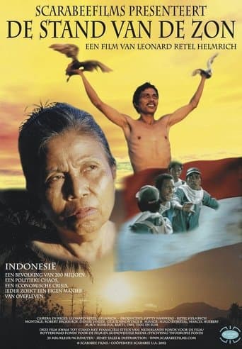 Movie poster for The Eye of the Day