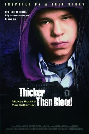 Movie poster for Thicker Than Blood