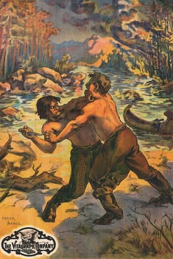 Movie poster for The Strength of Men