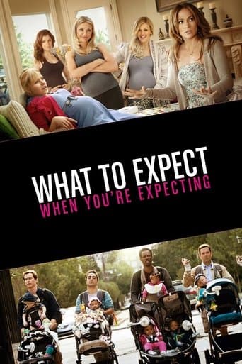 Movie poster for What to Expect When You're Expecting