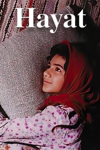 Movie poster for Hayat