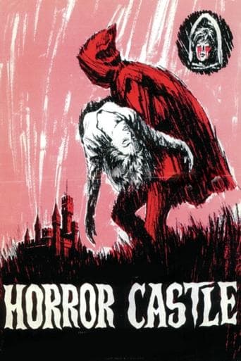 Movie poster for Horror Castle