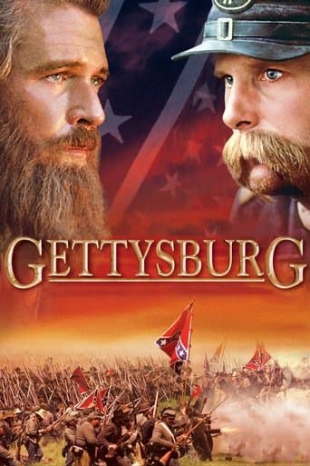 Movie poster for Gettysburg