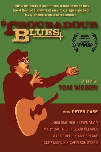 Movie poster for Troubadour Blues