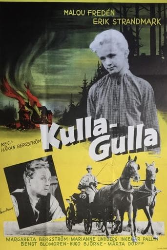 Movie poster for Kulla-Gulla