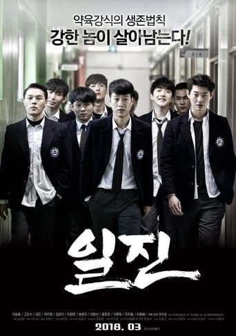 Movie poster for Bullies