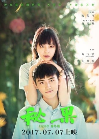 Movie poster for Secret Fruit