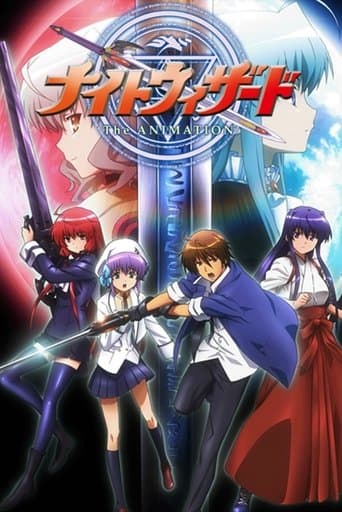 Movie poster for Night Wizard the Animation