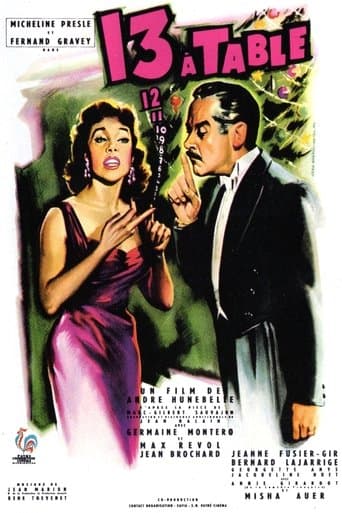 Movie poster for Thirteen at the Table