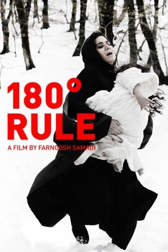 Movie poster for 180 Degree Rule