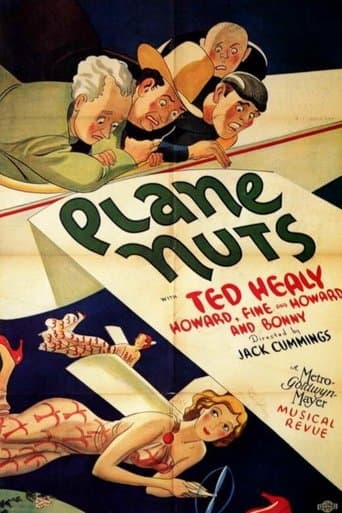 Movie poster for Plane Nuts