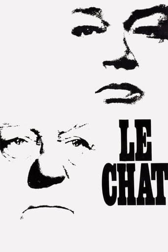 Movie poster for The Cat