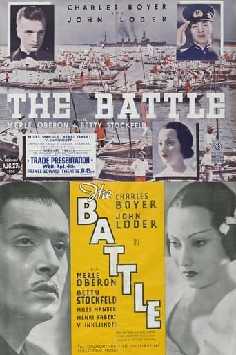 Movie poster for The Battle