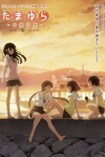 Movie poster for Tamayura: Graduation Photo Part 2 - Hibiki