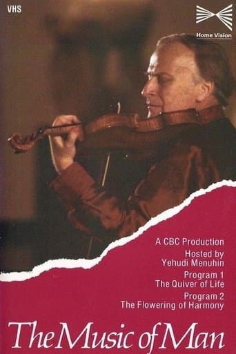 Movie poster for The Music of Man