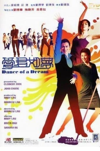Movie poster for Dance of a Dream