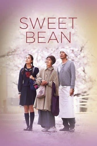 Movie poster for Sweet Bean