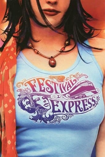 Movie poster for Festival Express