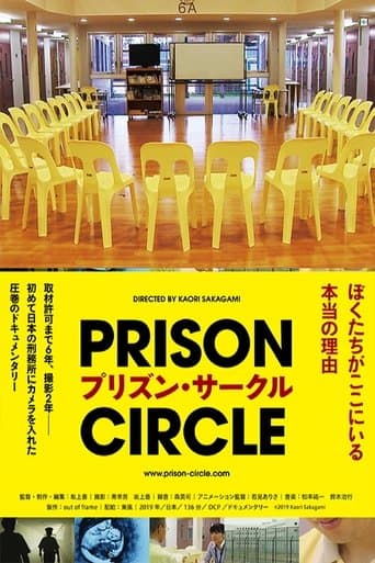 Movie poster for Prison Circle