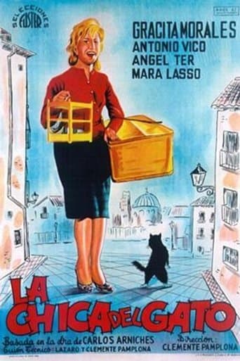 Movie poster for La chica del gato