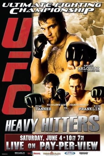 Movie poster for UFC 53: Heavy Hitters