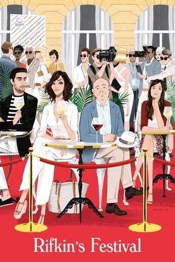 Movie poster for Rifkin’s Festival