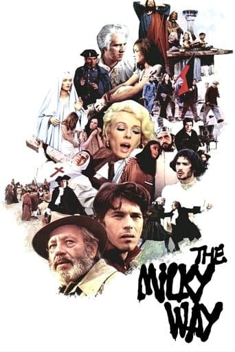 Movie poster for The Milky Way