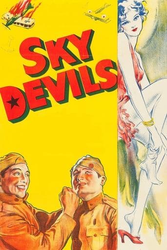 Movie poster for Sky Devils