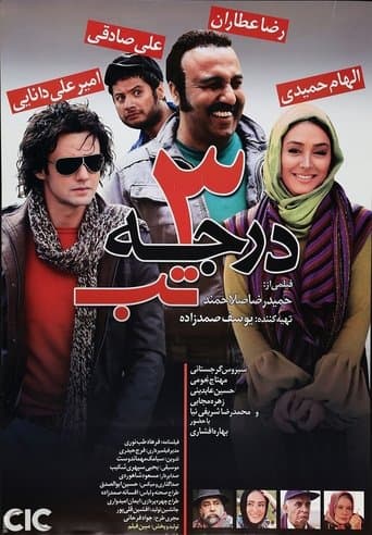 Movie poster for 3 Degrees of Fever