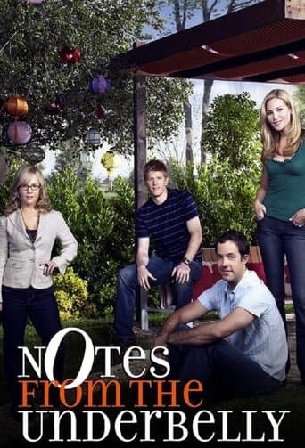 Movie poster for Notes from the Underbelly