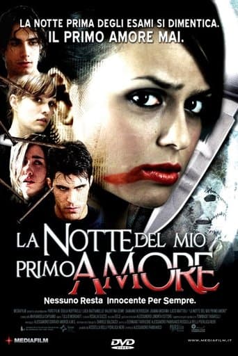 Movie poster for La notte del mio primo amore